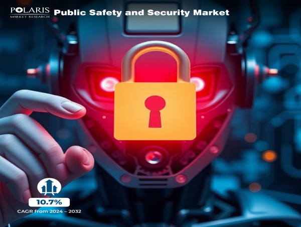  Public Safety and Security Market Growth Soars: $1,160.32 billion by 2032 with a 10.7% CAGR 