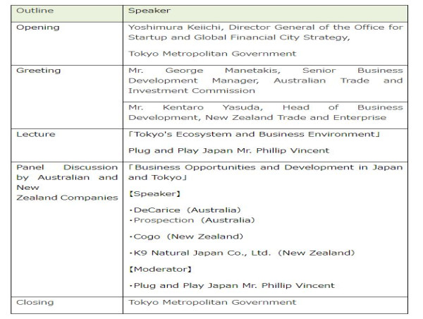 Hosting the 'Invest Tokyo Webinar 2024 for Oceania'