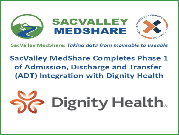  SacValley MedShare Completes Phase 1 of Admission, Discharge and Transfer Integration with Dignity Health 