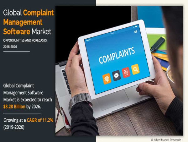  The Global Complaint Management Software Market Size Reach USD 8.2 Billion by 2026 Growing at a CAGR of 11.2% 