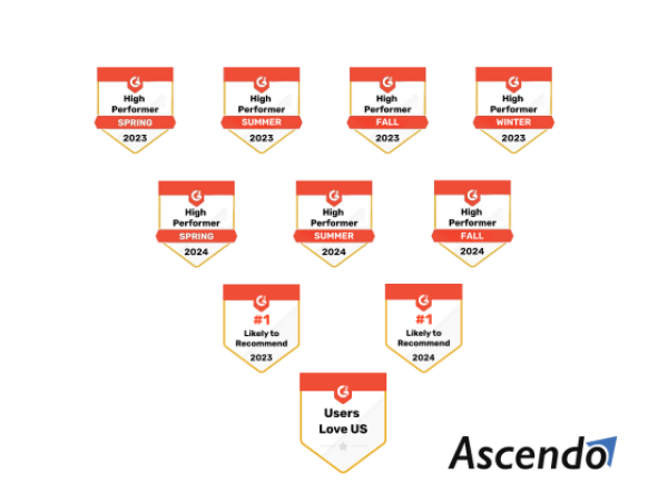  Ascendo AI Recognized as a High Performer and #1 User Recommendation on G2 