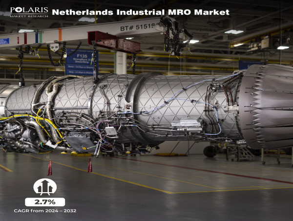  Netherlands Industrial MRO Market Future Projections: $9,974.50 million by 2032, Driven by 2.7% CAGR 