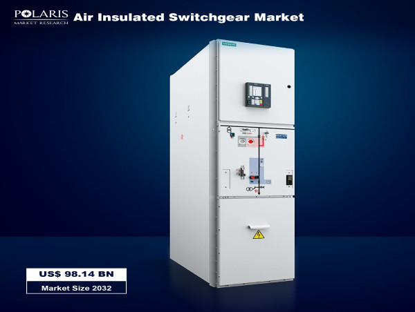  Air Insulated Switchgear Market Size Worth US$ 98.14 Billion at 4.9% CAGR From 2024-2032 