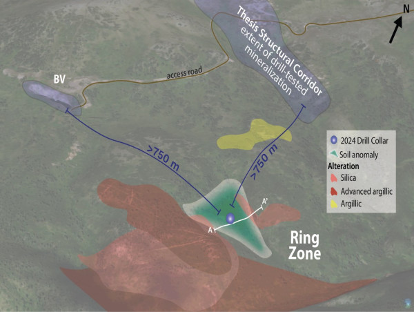  Thesis Gold Makes New Near-Surface Discovery at the Ring Zone 