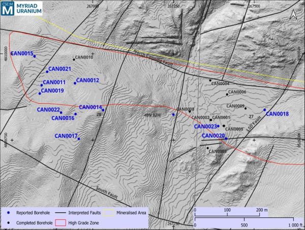  Myriad Uranium's Drilling at Copper Mountain Continues to Validate Historic Drill Results and Return High Grade Intercepts across the Canning Deposit 