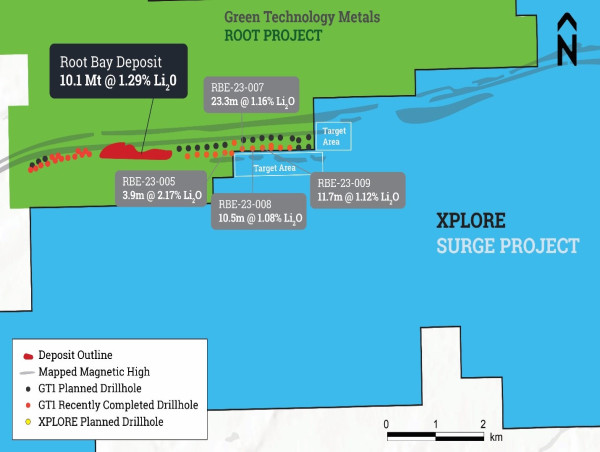Xplore Resources Identifies Priority Targets for Upcoming Drill Program at Surge Lithium Project, Ontario