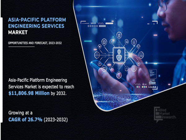  Growing at a CAGR of 26.7% | The Asia-Pacific Platform Engineering Services Market Reach USD 11. 80 Billion by 2032 