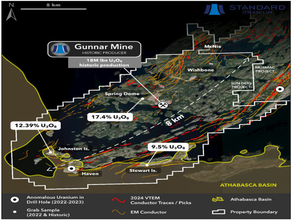 Standard Uranium Receives High-Grade Uranium Assays from 2024 Sun Dog Prospecting Program up to 13.0% U3O8