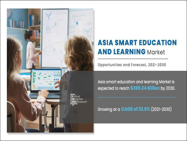  Asia Smart Learning and Education Market Expected to Targets $369.34 billion by 2030 