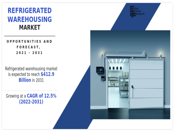  Refrigerated Warehousing Market Worth USD 412.90 billion by 2031 | AGRO Merchants Group, LLC, AmeriCold Logistics LLC 