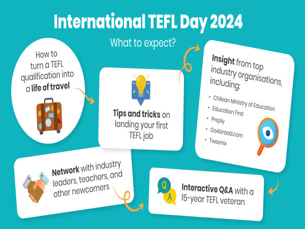  First International TEFL Day opens doors to working abroad 