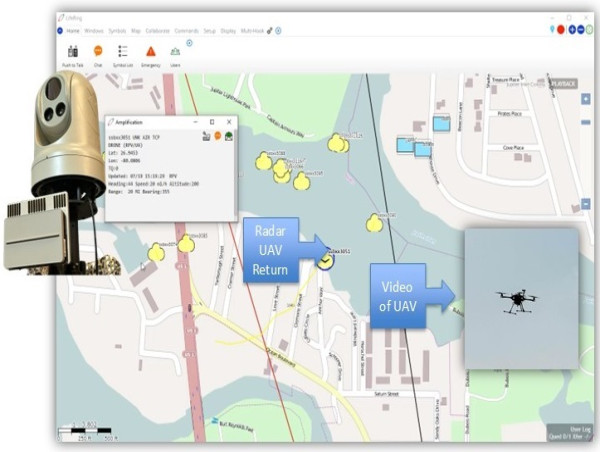 Advanced Low-Cost UAV SWARM Tracking