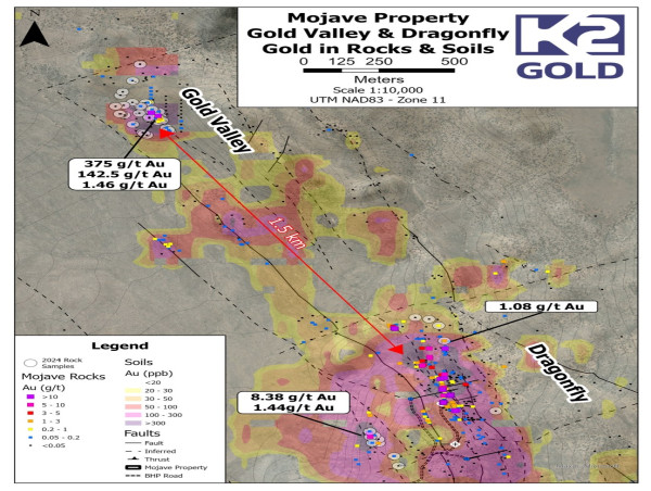  K2 Gold Reports Assays of up to 375 g/t Au and 2.91% Cu in Rocks at Mojave Project 