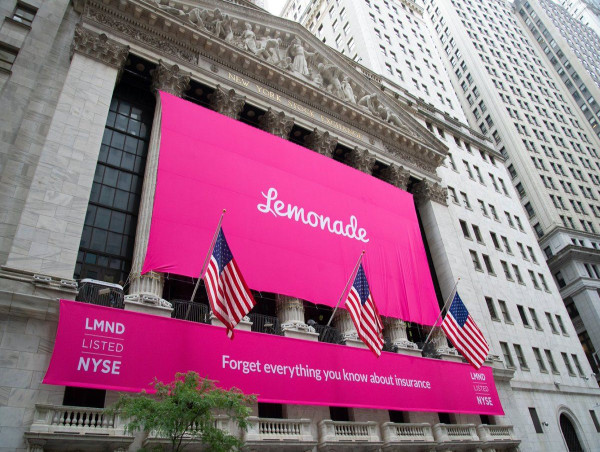 Lemonade stock price is rising: technicals point to a 150% surge