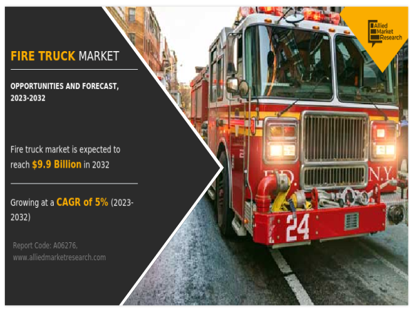  The Global Fire Truck Market Size Reach USD 9.90 Billion by 2032 Growing at 5.0% CAGR 