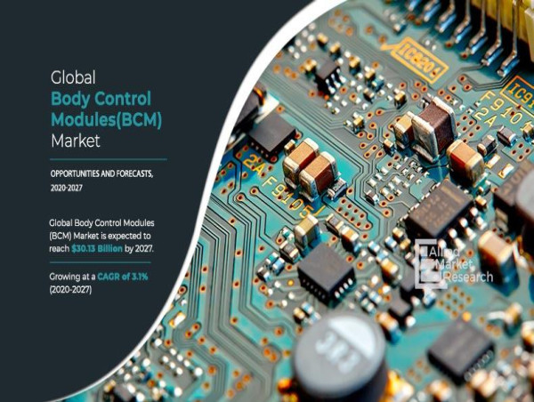  Global Body Control Module Market to Accelerate At a Whopping 3.1% CAGR, Reaching $30.13 Billion by 2032 