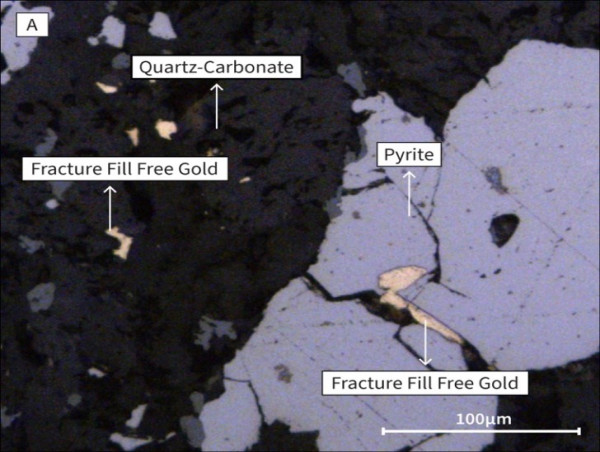  Founders Metals Announces Positive Metallurgical Test Work 