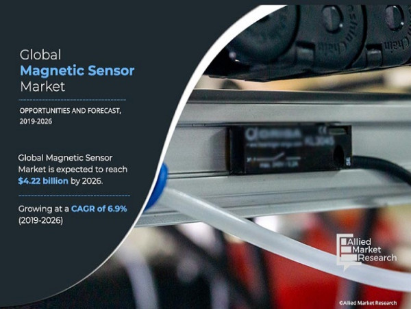  Magnetic Sensor Market to Witness Robust Growth Through 2026: Emerging Trends and Forecast 