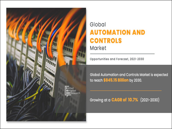  Automation and Controls Market to Witness Robust Growth: Key Trends and Forecasts Through 2030 