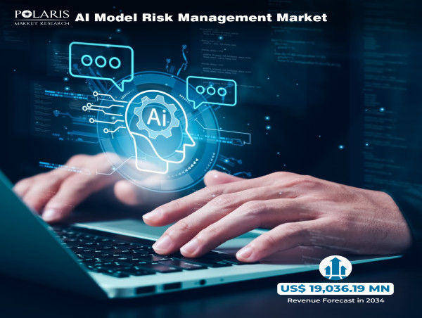 AI Model Risk Management Market Size Forecasted to Grow at 12.8% CAGR, Reaching USD 19,036.19 million by 2034