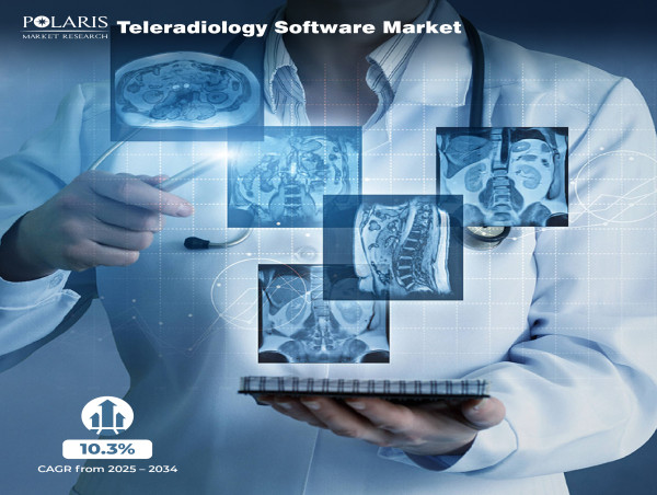  Teleradiology Software Market Booming to Achieve US$ 5.74 Billion Milestone by 2034 Amidst 10.3% CAGR 