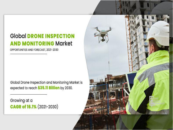  Drone Inspection and Monitoring Market 2021-2030: How Innovations are Revolutionizing Infrastructure Maintenance 