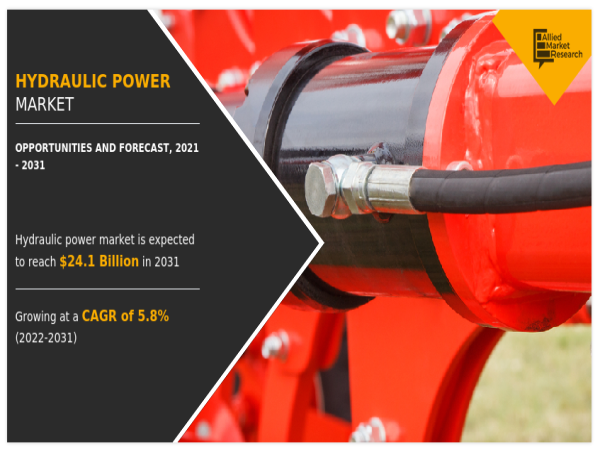  Hydraulic Power Market Worth $24.1 Billion by 2031 