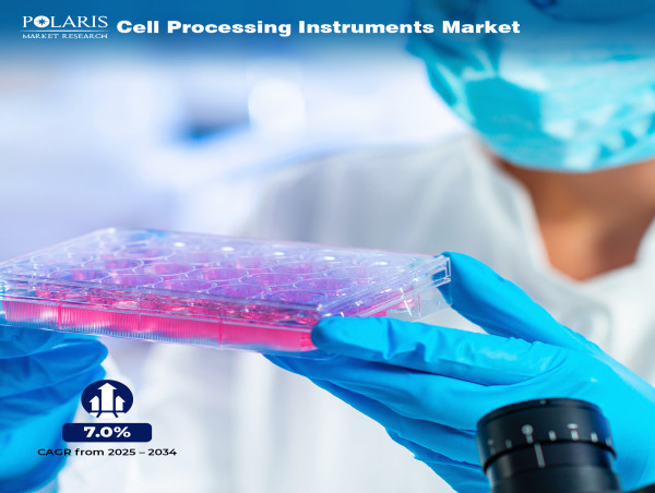  Cell Processing Instruments Market Projected to Expand at 7.0% CAGR, Hitting US$12.49 Billion by 2034 