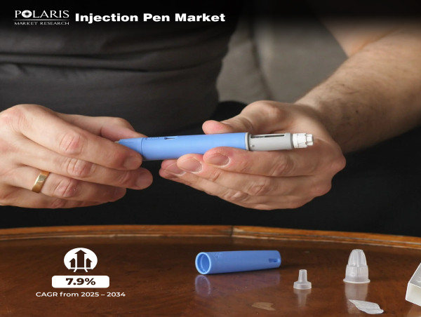  Injection Pen Market Poised to Reach USD 100.01 Billion by 2034 with 7.9% CAGR Growth 