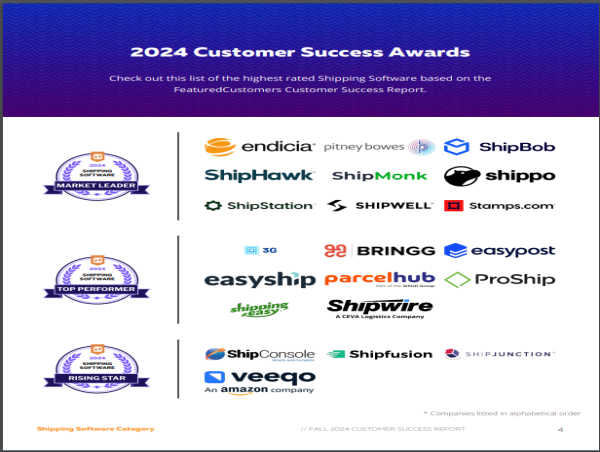 The Top Shipping Software Vendors According to the FeaturedCustomers Fall 2024 Customer Success Report Rankings