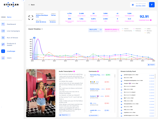  Stickler Changes Live Selling on TikTok Shop With New TikTokShop Live Brand Safety, Workflow & Analytics Tools 