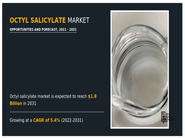  A Key Growth Driver for Octyl Salicylate Market, Trends and Forecast, 2031 