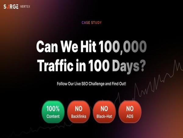  SurgeGraph Launches SEO Project: 100,000 Traffic in 100 Days Using Content Alone 