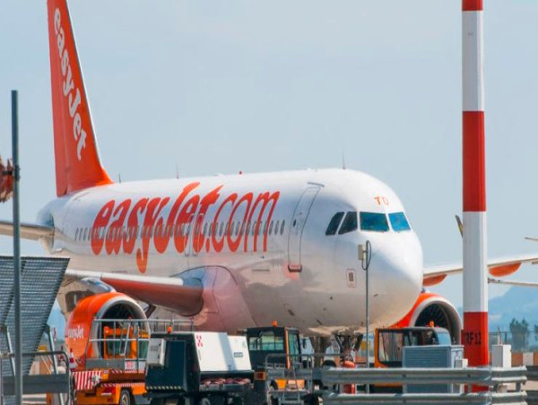  Here’s why the EasyJet share price could surge 40% 