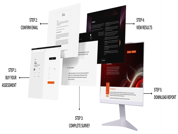 TheNXT Introduces MetaAgility® Framework to Strengthen Leadership Readiness in Australia