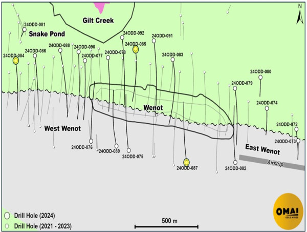 Omai Gold Drills 3.16 g/t Au over 68.7m and 4.57 g/t Au over 45.5m, Significantly Extending the Gold Zones at Wenot