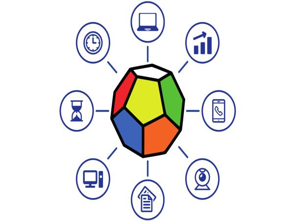  Better Time Management Through Innovative Solutions: Introducing the TimeSpin Cube (Dodecahedron) 