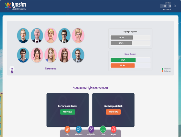 iyosim: Redefining the Future of Training and Evaluation Technology
