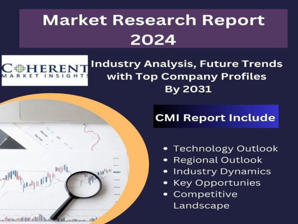  Iced Tea Market Projected To Witness Substantial Growth, 2024-2031 with Market Size, Share | Unilever, BOS Brands 