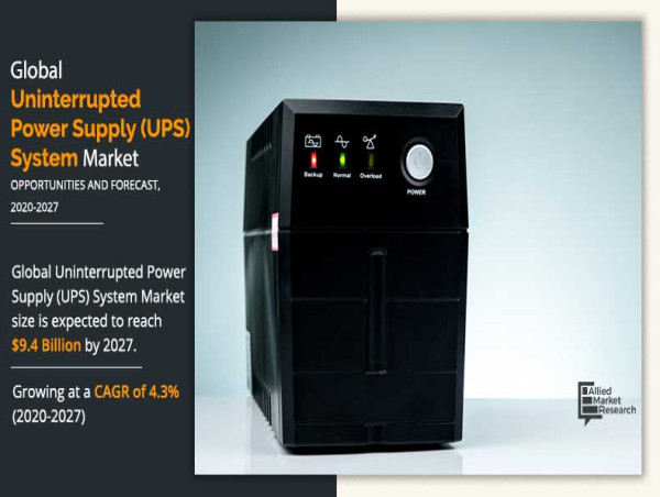  Uninterrupted Power Supply System Market Estimate to Hit US$ 9.4 Billion by 2027 