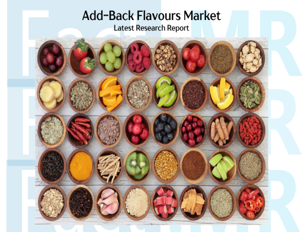  Add-Back Flavours Market is Projected to Reach US$ 2,312.5 Million by 2034, with Growing CAGR of 4.4% 