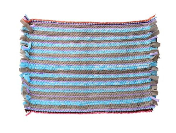 Recycled Textiles Market Competitive Insights and Precise Outlook 2027