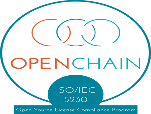 Interlynk Adds Support for ISO/IEC 5230:2020 Automating Open Source License Compliance