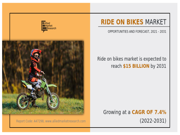  The Ride On Bikes Market Share Reach USD 15 Billion by 2031 Growing with 7.4% CAGR 