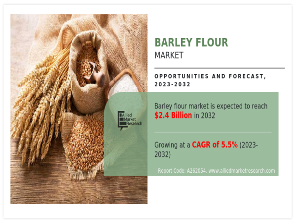 Barley Flour Market Size to Reach $2.4 Billion by 2032: Ardent Mills, Cereal & Malt, Bio-Kinetics, Shiloh Farms