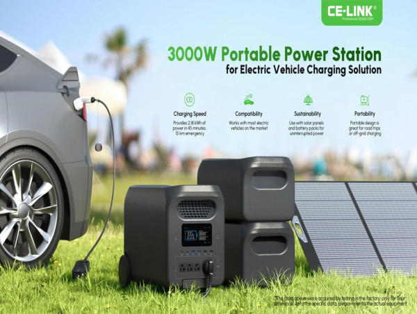  CE-LINK Launches 3000W Portable Power Station Solution for Electric Vehicle Charging 