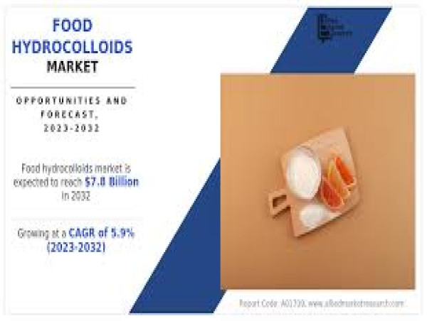  Food Hydrocolloids Market Size Expected to Reach $7.8 Billion by 2032: CP Kelco U.S., Cargill 