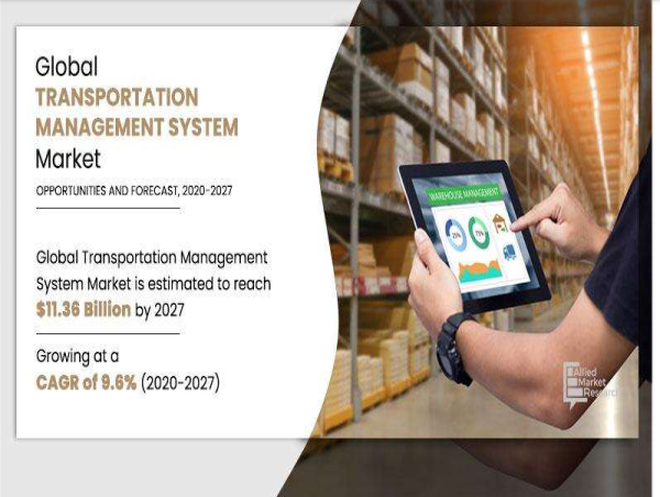 Transportation Management System Market Competitive Analysis and Industry Forecast | At a CAGR of 9.6% by 2027