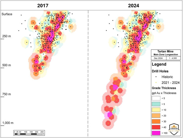  Canadian Gold Corp. Commences Phase 4 Drill Program at Tartan Mine 