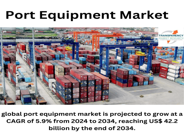  Port Equipment Market to Surpass USD 42.2 Billion by 2034 with a 5.9% CAGR| Key Players - BYD Company Limited, Cargotec 